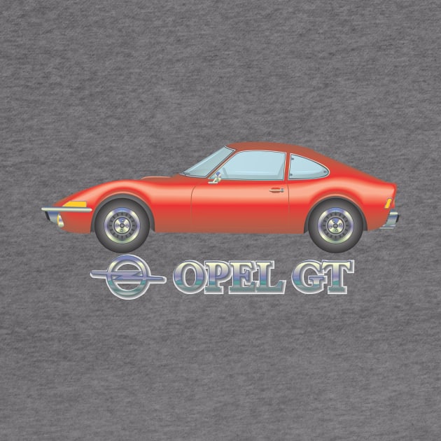 Opel GT, Red, other colors available on request. by Norwood Designs
